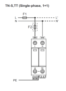 Dimensions type 1+2 surge protection device single phase KYSPD-7T1+2-1+1