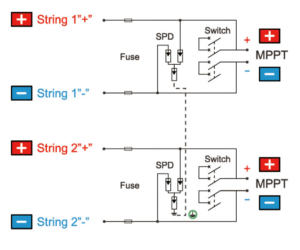 Kuangya HD-2/2 dual string pv combiner box wiring diagram 1000VDC