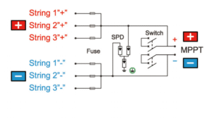 Kuangya HD-3/1 3 string pv combiner box wiring diagram 1000VDC
