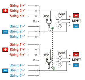 Kuangya HD-6/2 6 string pv combiner box dual output wiring diagram 1000VDC