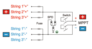 HS-3/1 pv combiner box 3 in 1 out wiring diagram 1000VDC
