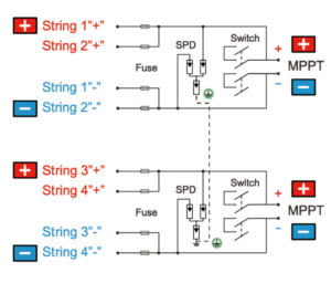 Kuangya HS-4/2 pv combiner box 4 in 2 out wiring diagram 1000VDC