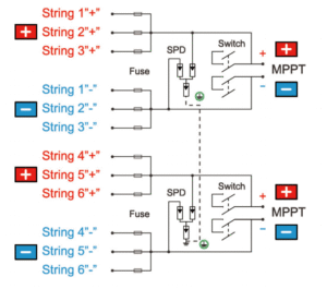 Kuangya HS-6/2 pv combiner box 6 in 2 out wiring diagram 1000VDC
