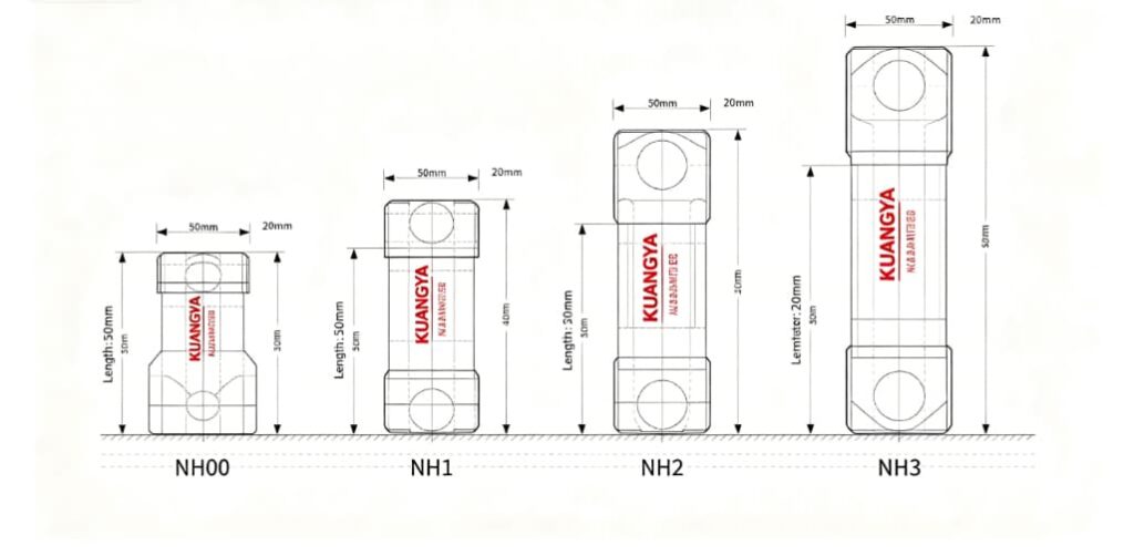 NH00 NH1 NH2 NH3 fuse size comparison chart