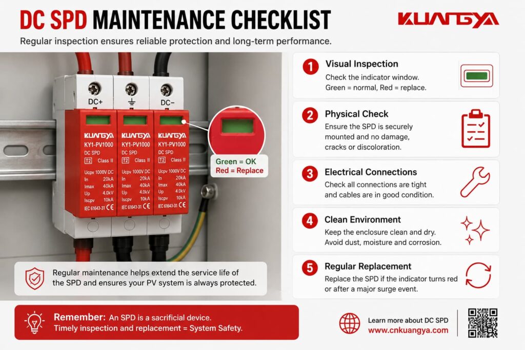DC SPD specifications selection checklist for solar PV systems