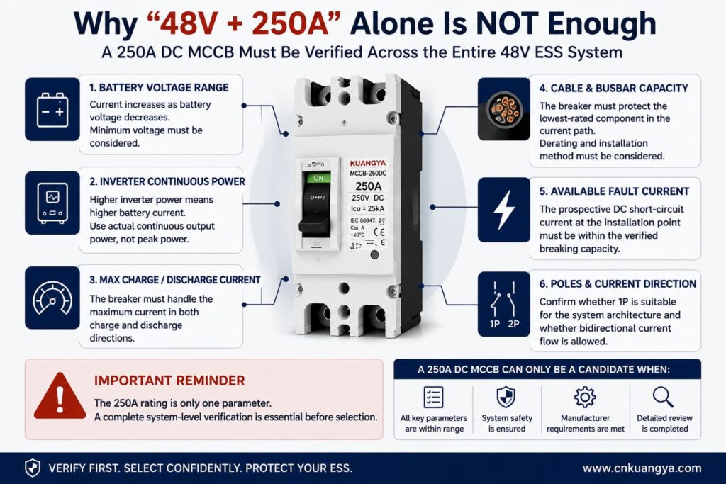 Parameters required to verify a 250A DC MCCB for a 48V ESS