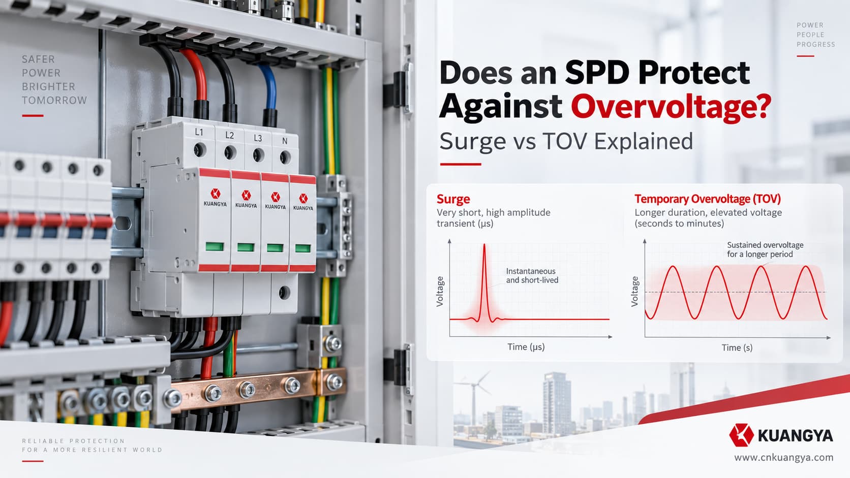 Does an SPD protect against overvoltage - surge vs TOV