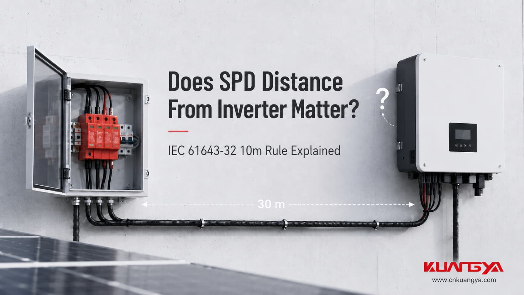 SPD distance from inverter in a solar PV system